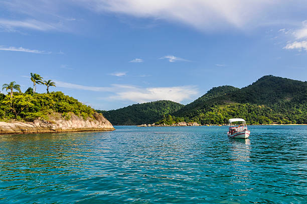 Paraty 3 Day Itinerary – Colonial streets and colorful houses